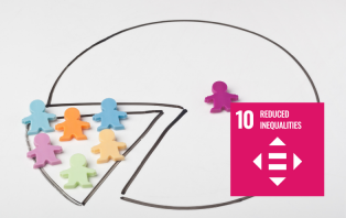 SDG 10 Reduced Inequalities.png SDG 10 Reduced Inequalities.png